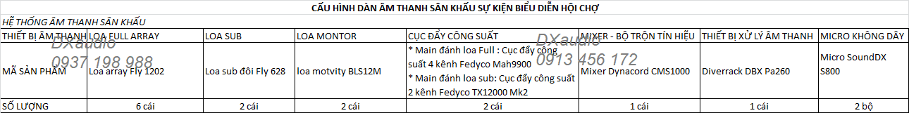 CẤU HÌNH DÀN ÂM THANH SÂN KHẤU SỰ KIỆN BIỂU DIỄN HỘI CHỢ