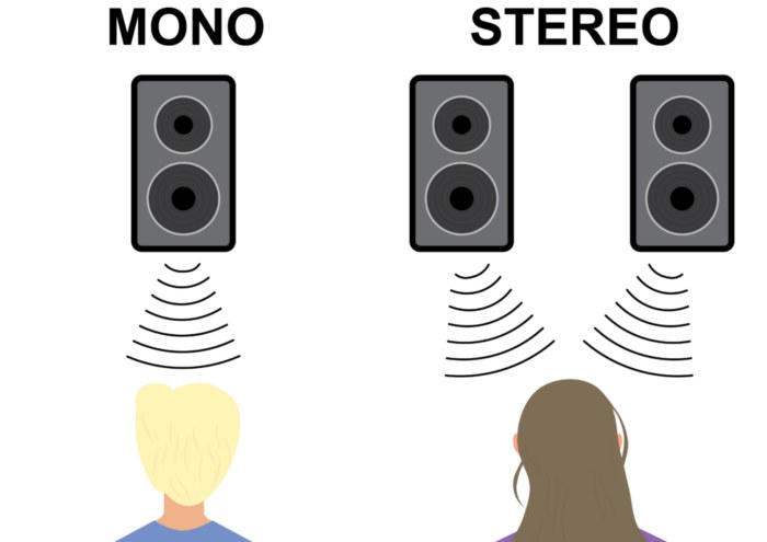 strereo khách mono