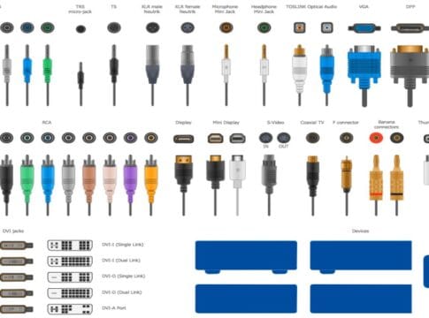 Dây dẫn âm thanh Dây dẫn âm thanh