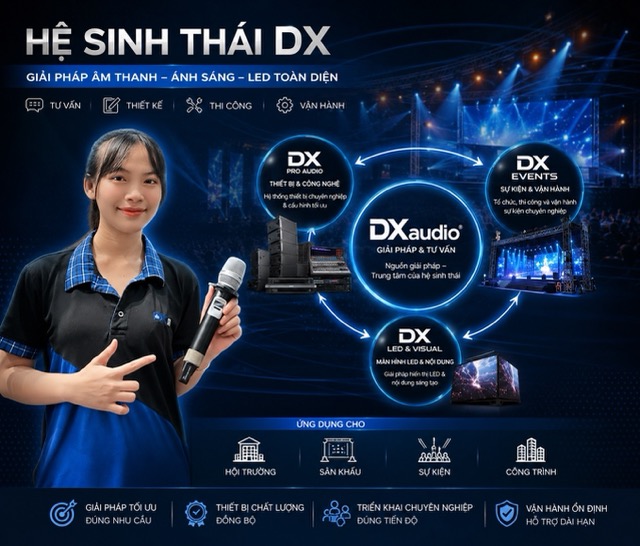 hệ sinh thái DX hệ sinh thái DX